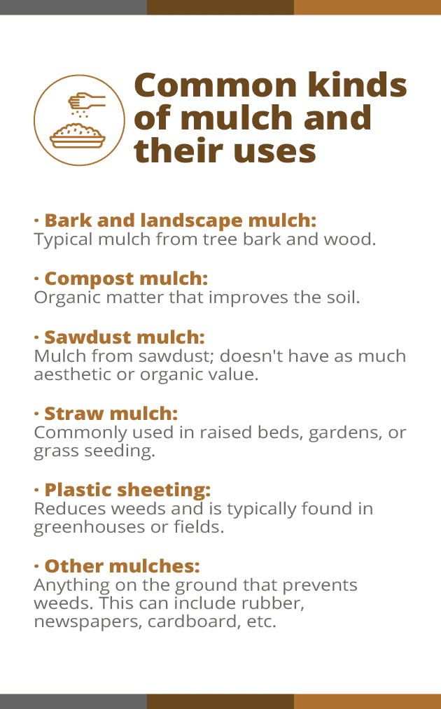 commongkindsofmulch