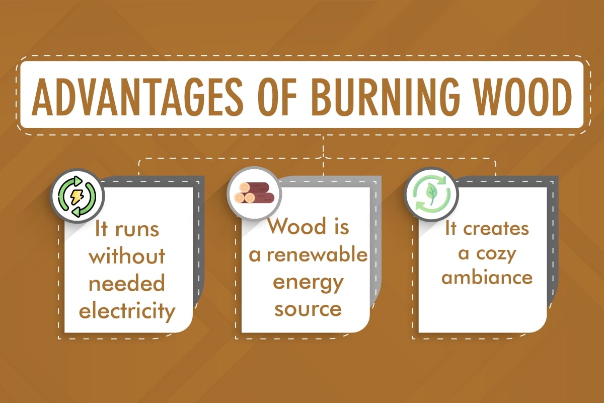 3 advantages of a wood burning stove or fireplace