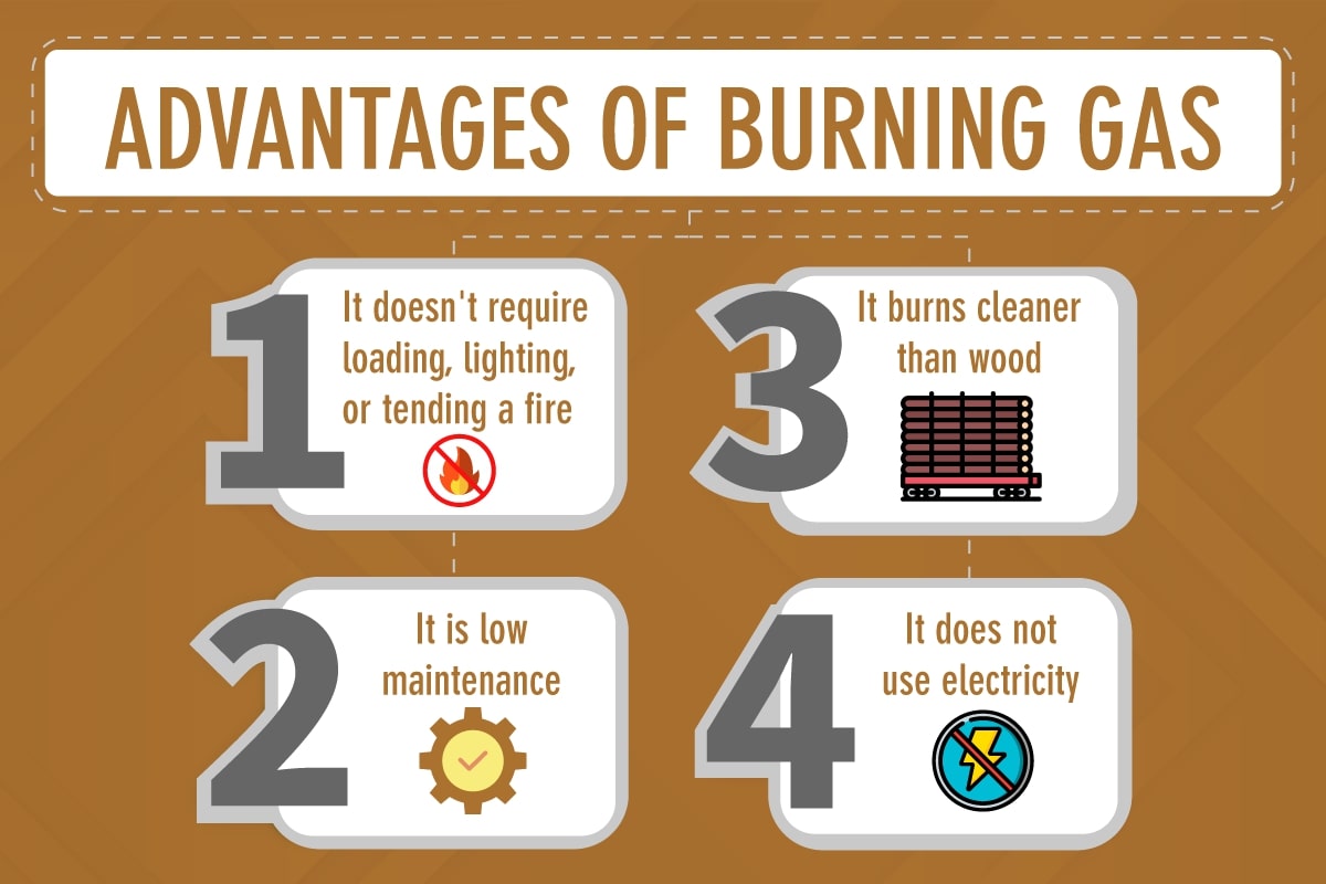 advantages of a gas burning stove or fireplace