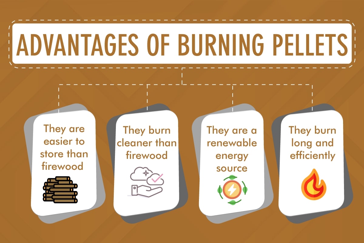 advantages of pellet stove or fireplace