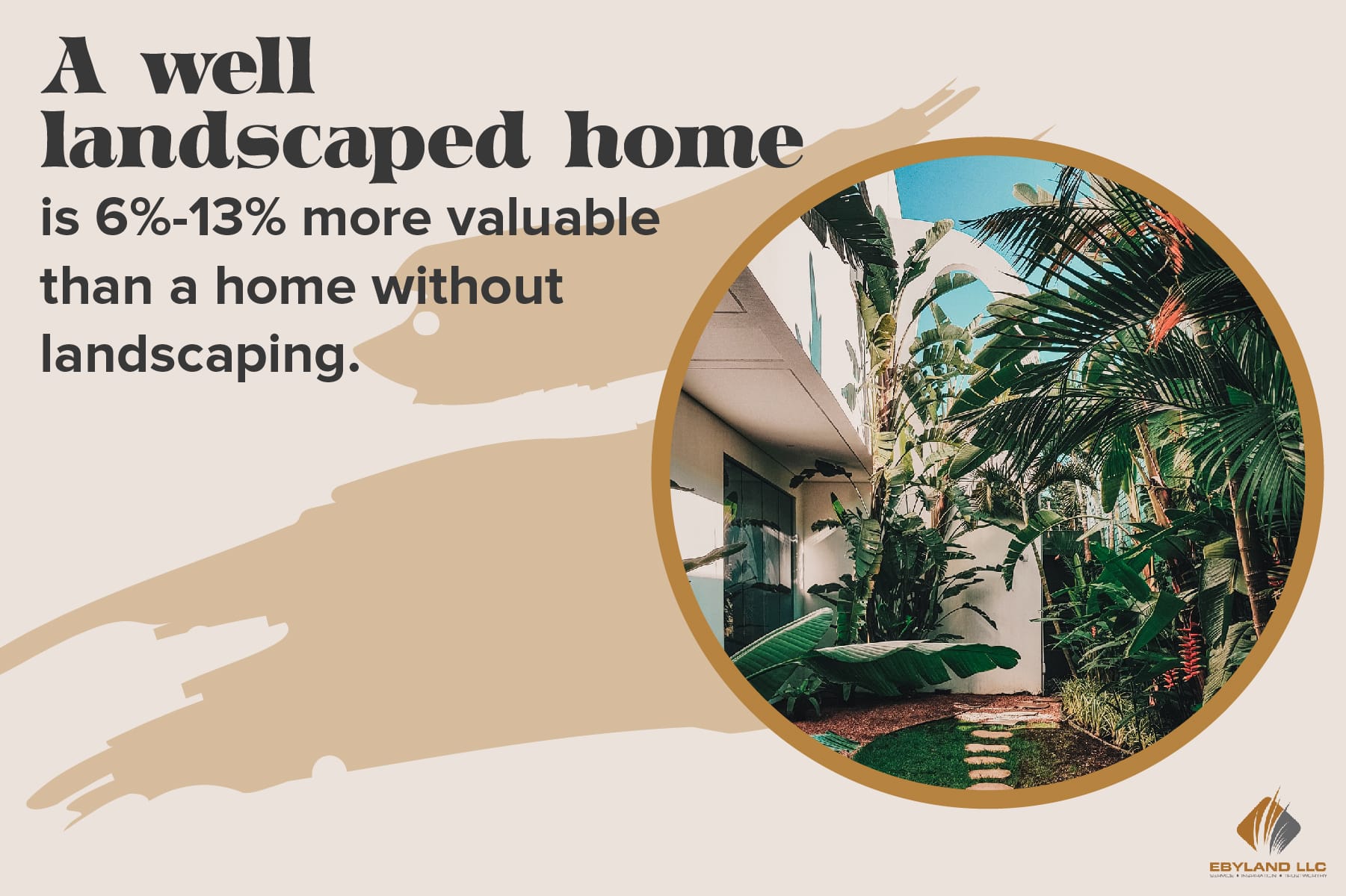 A landscaped yard adds resale value to a home