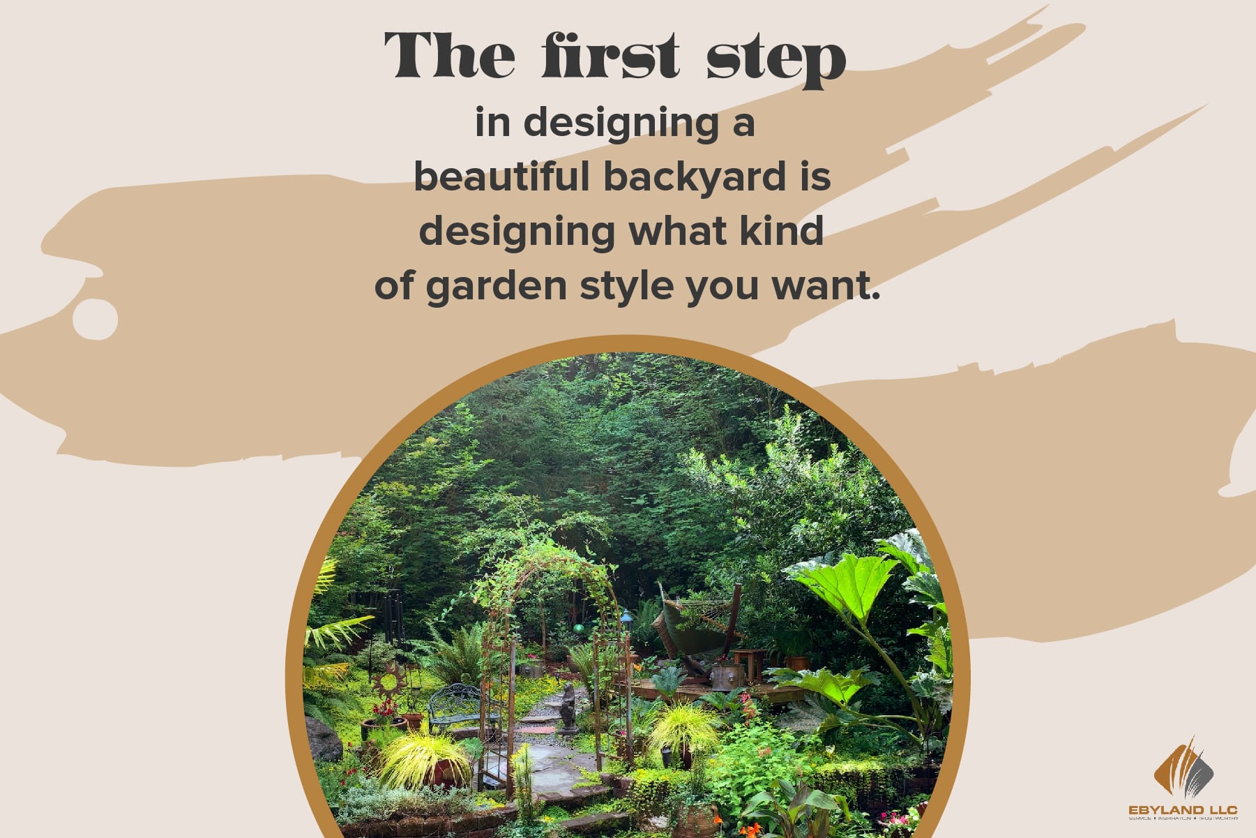 determine your backyard style