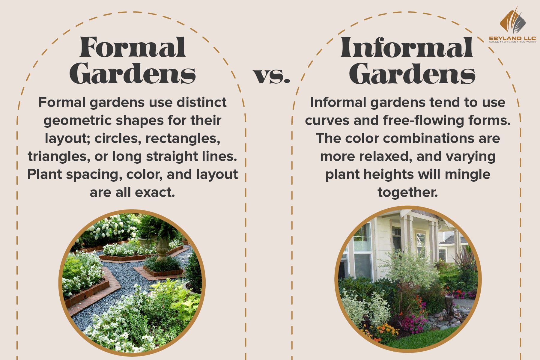 formal garden vs informal garden