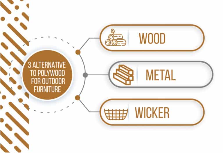 Polywood Is The Best Option For Outdoor Furniture Here's Why