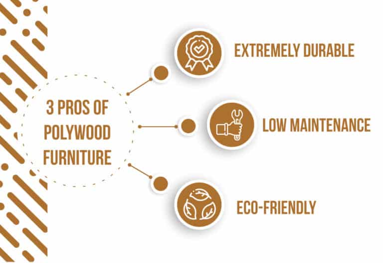 Polywood Is The Best Option For Outdoor Furniture Here's Why